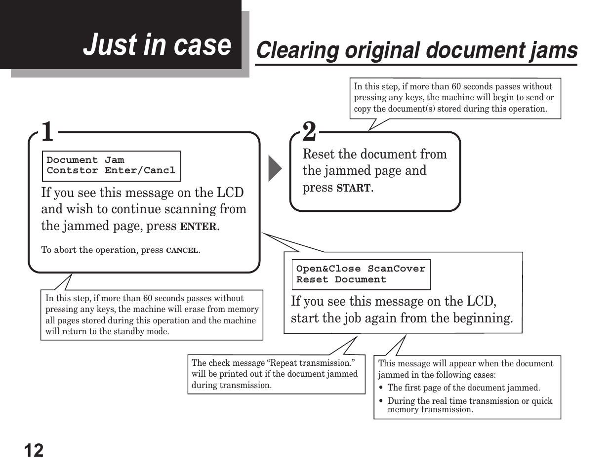 Just in case, Clearing original document jams | Konica Minolta 7013 User Manual | Page 12 / 20