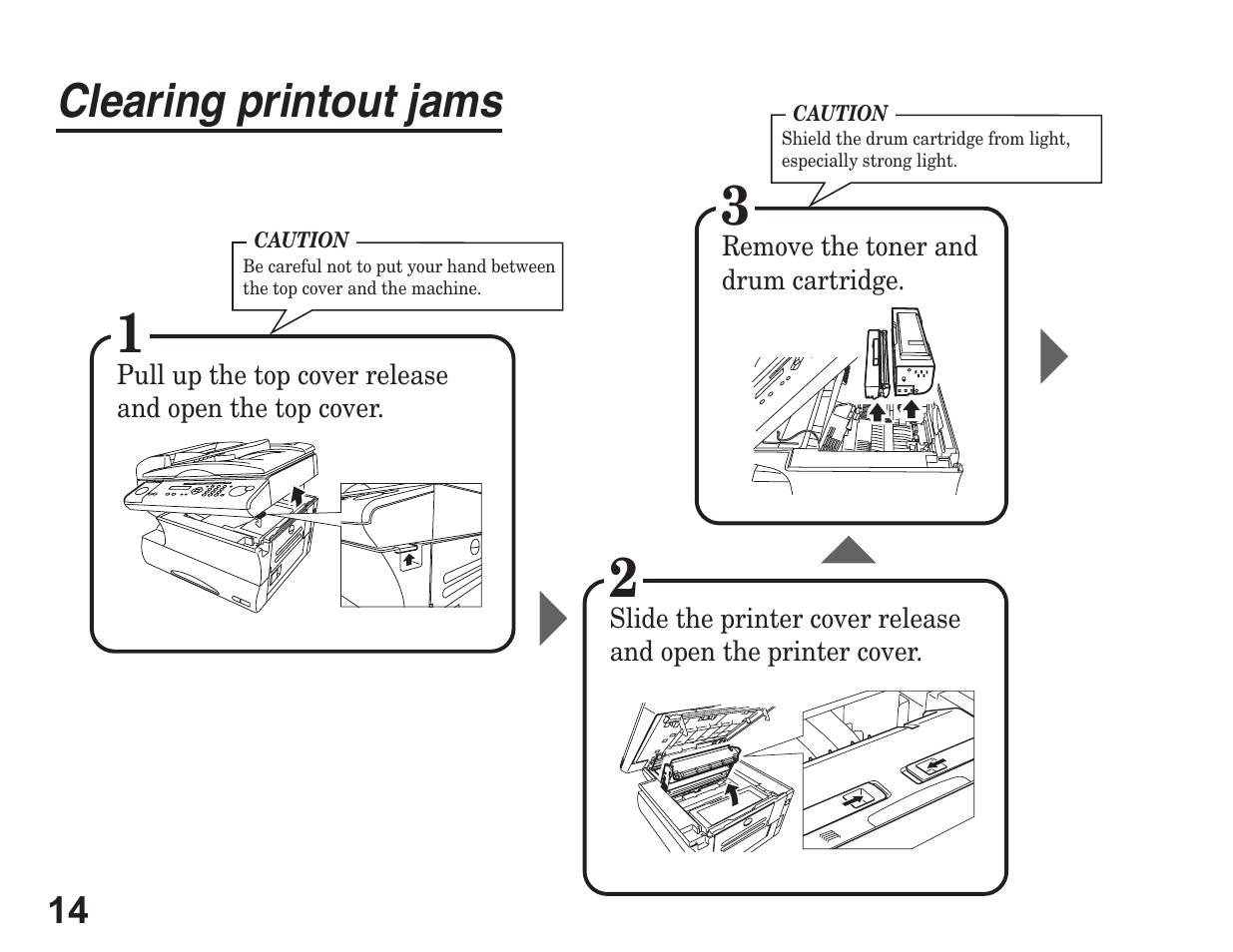 Clearing printout jams | Konica Minolta 7013 User Manual | Page 14 / 20