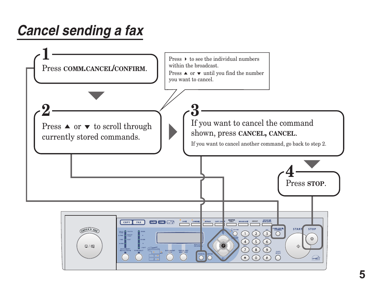 Cancel sending a fax | Konica Minolta 7013 User Manual | Page 5 / 20