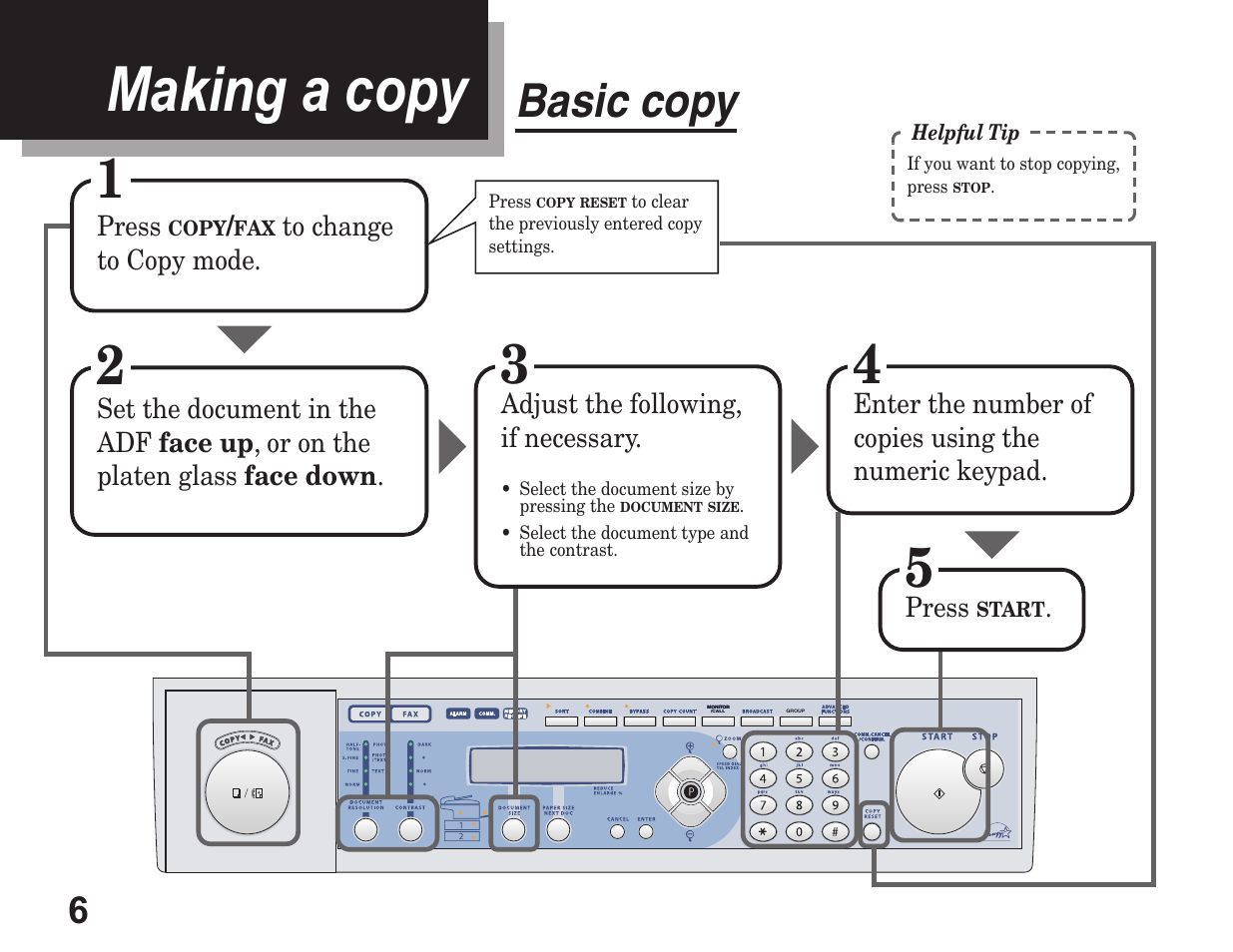 Making a copy, Basic copy | Konica Minolta 7013 User Manual | Page 6 / 20