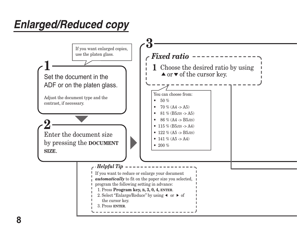 Enlarged/reduced copy, Fixed ratio | Konica Minolta 7013 User Manual | Page 8 / 20