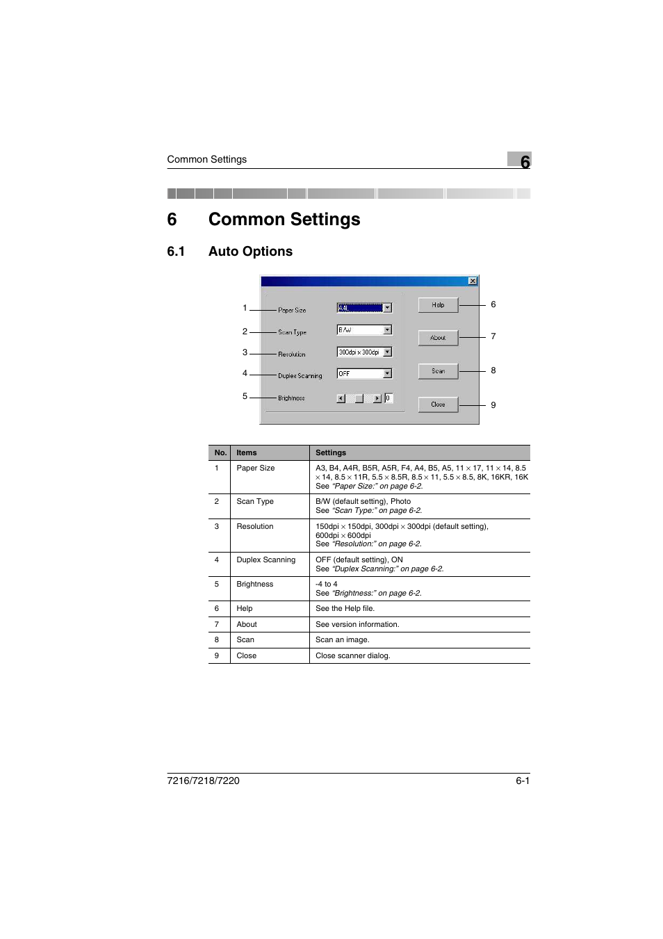 6 common settings, 1 auto options, Common settings | Auto options -1, 6common settings | Konica Minolta 8050 User Manual | Page 18 / 25