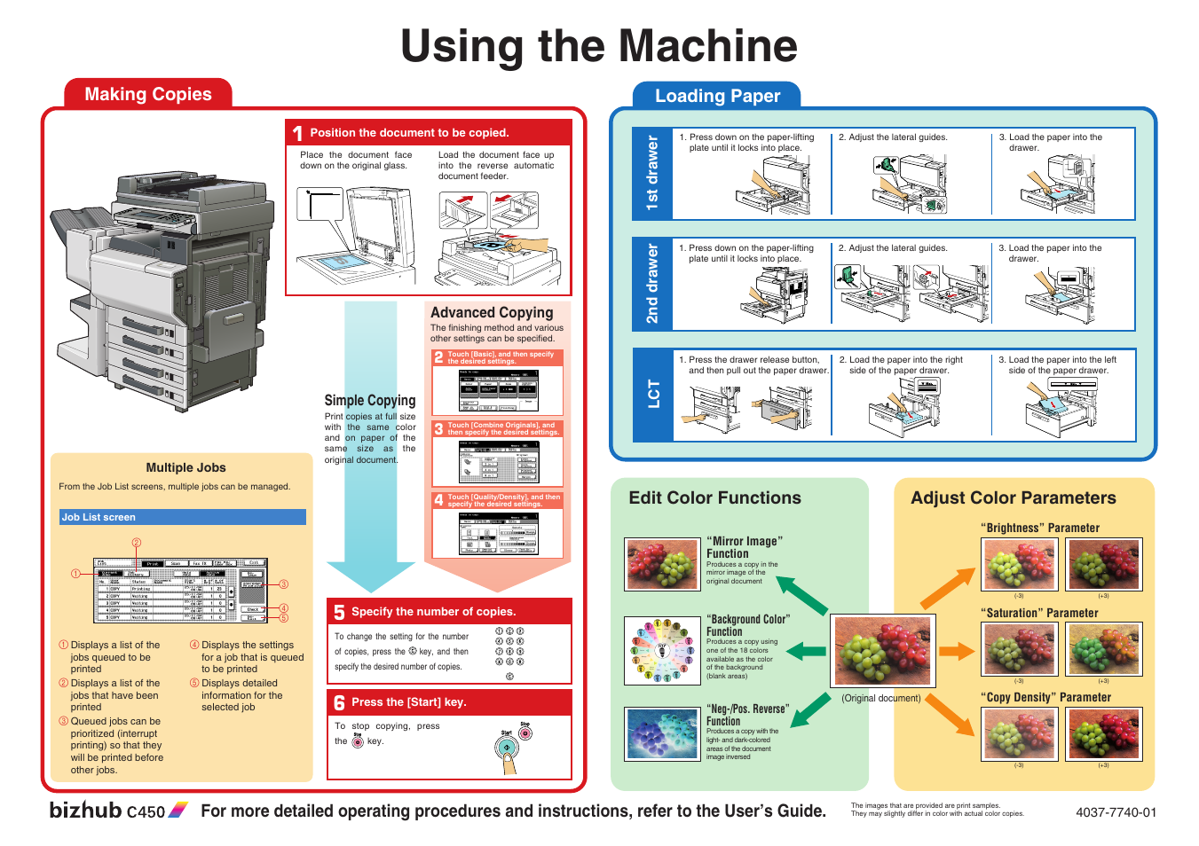 Konica Minolta BIZHUB C450 User Manual | 1 page