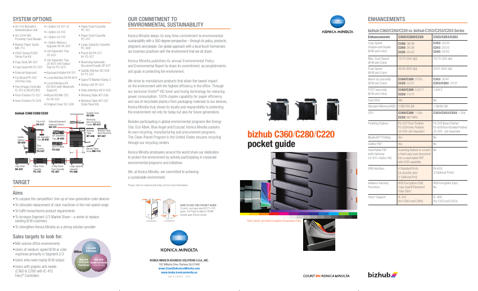 Konica Minolta BIZHUB C360 User Manual | 2 pages