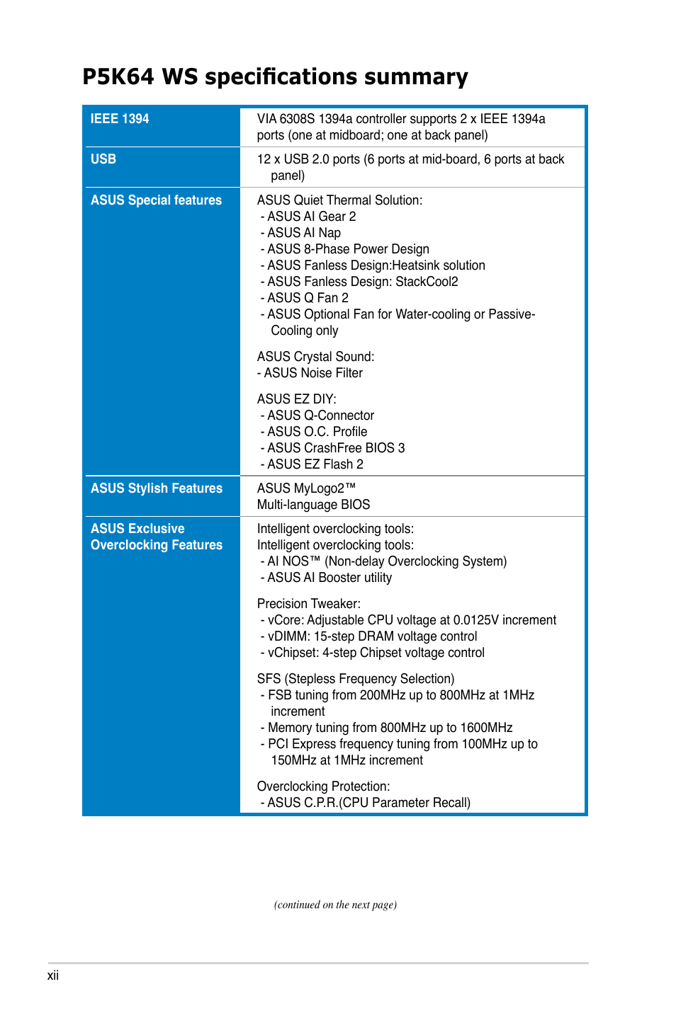 P5k64 ws specifications summary | Asus P5K64 WS User Manual | Page 12 / 164