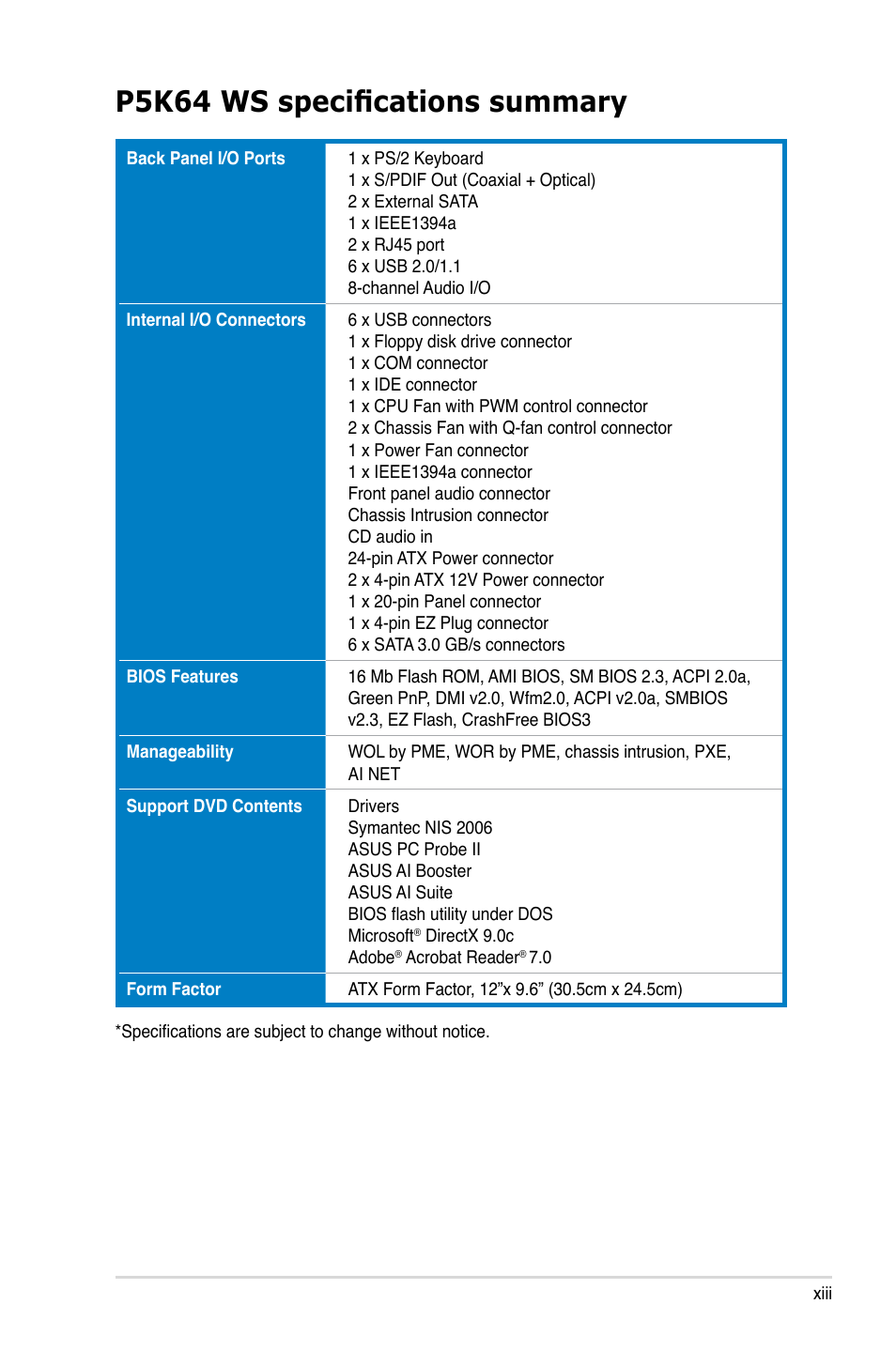 P5k64 ws specifications summary | Asus P5K64 WS User Manual | Page 13 / 164