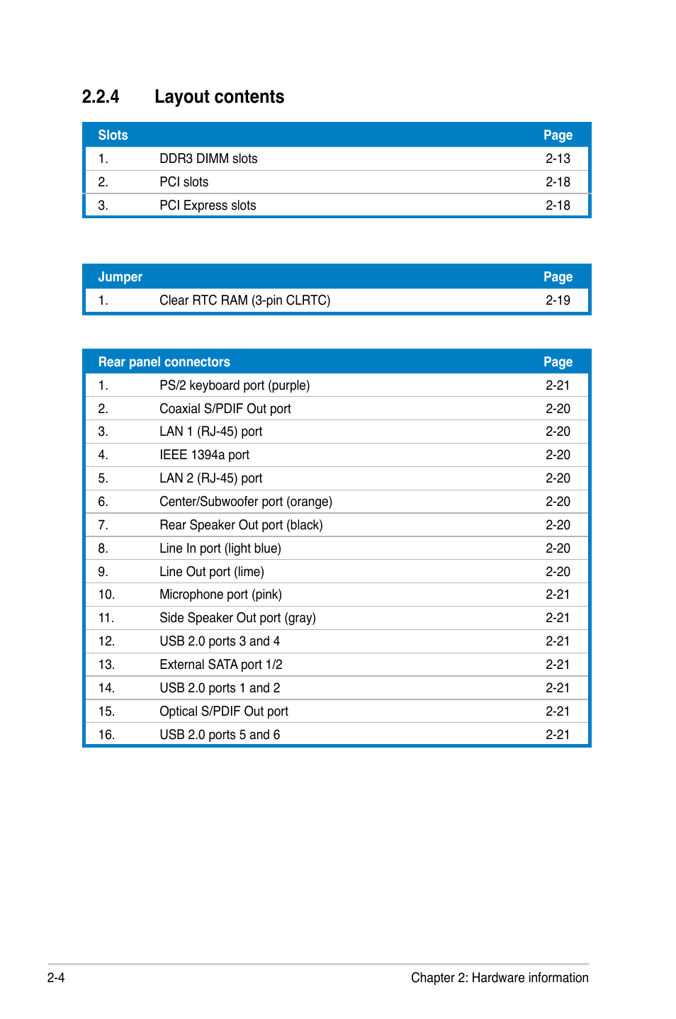 4 layout contents | Asus P5K64 WS User Manual | Page 30 / 164