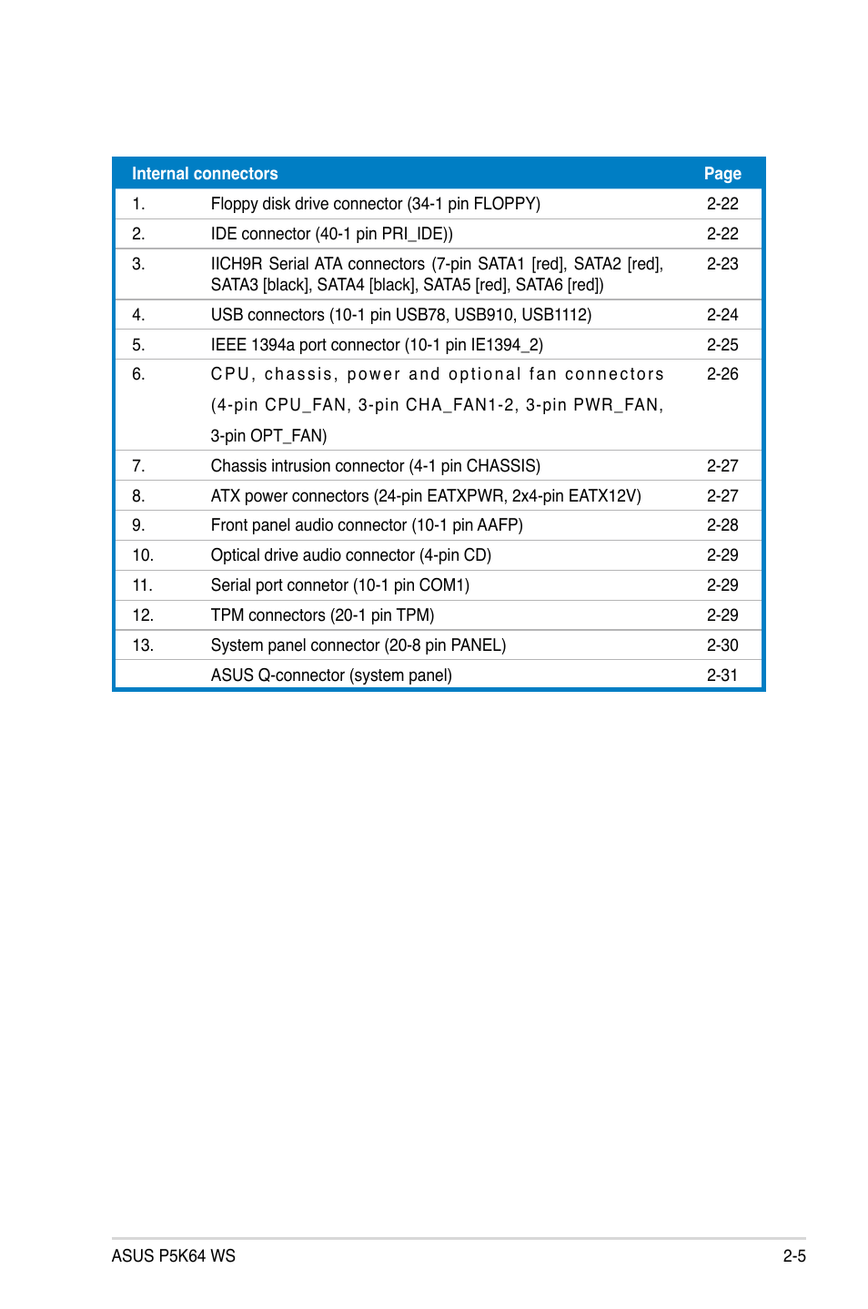 Asus P5K64 WS User Manual | Page 31 / 164