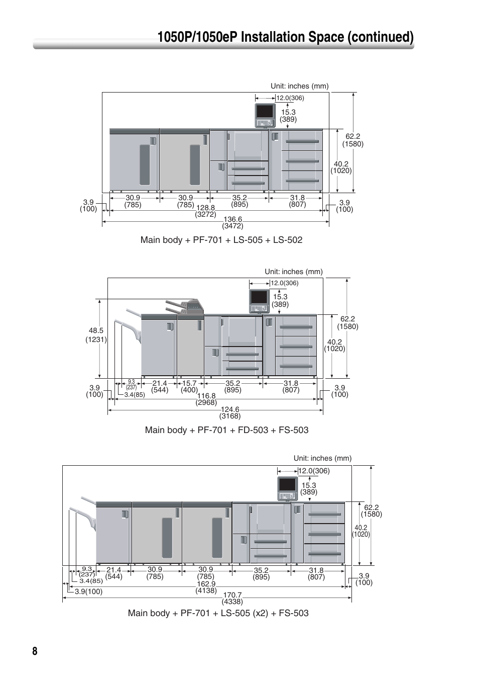 Konica Minolta bizhub PRO 1050P User Manual | Page 12 / 88