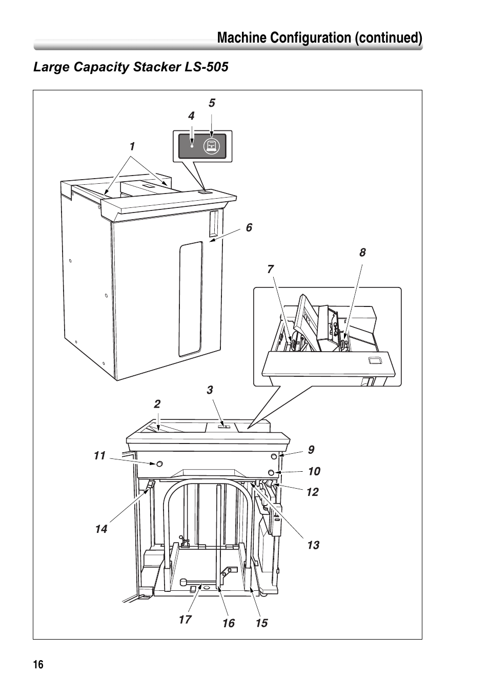 Large capacity stacker ls-505 | Konica Minolta bizhub PRO 1050P User Manual | Page 20 / 88