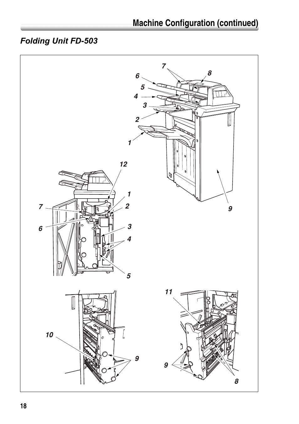 Folding unit fd-503 | Konica Minolta bizhub PRO 1050P User Manual | Page 22 / 88