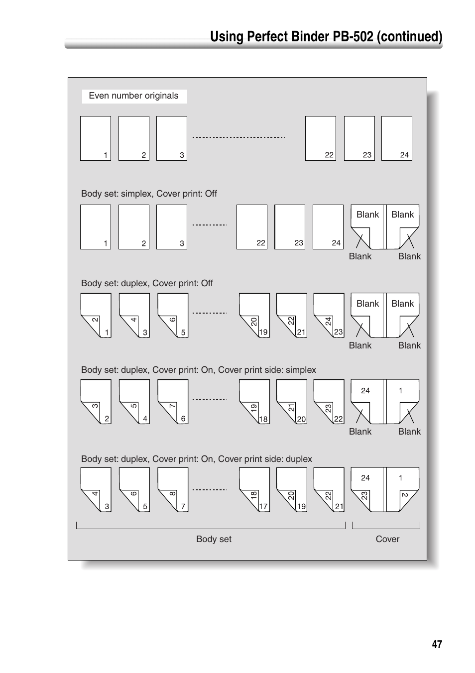 Using perfect binder pb-502 (continued) | Konica Minolta bizhub PRO 1050P User Manual | Page 51 / 88