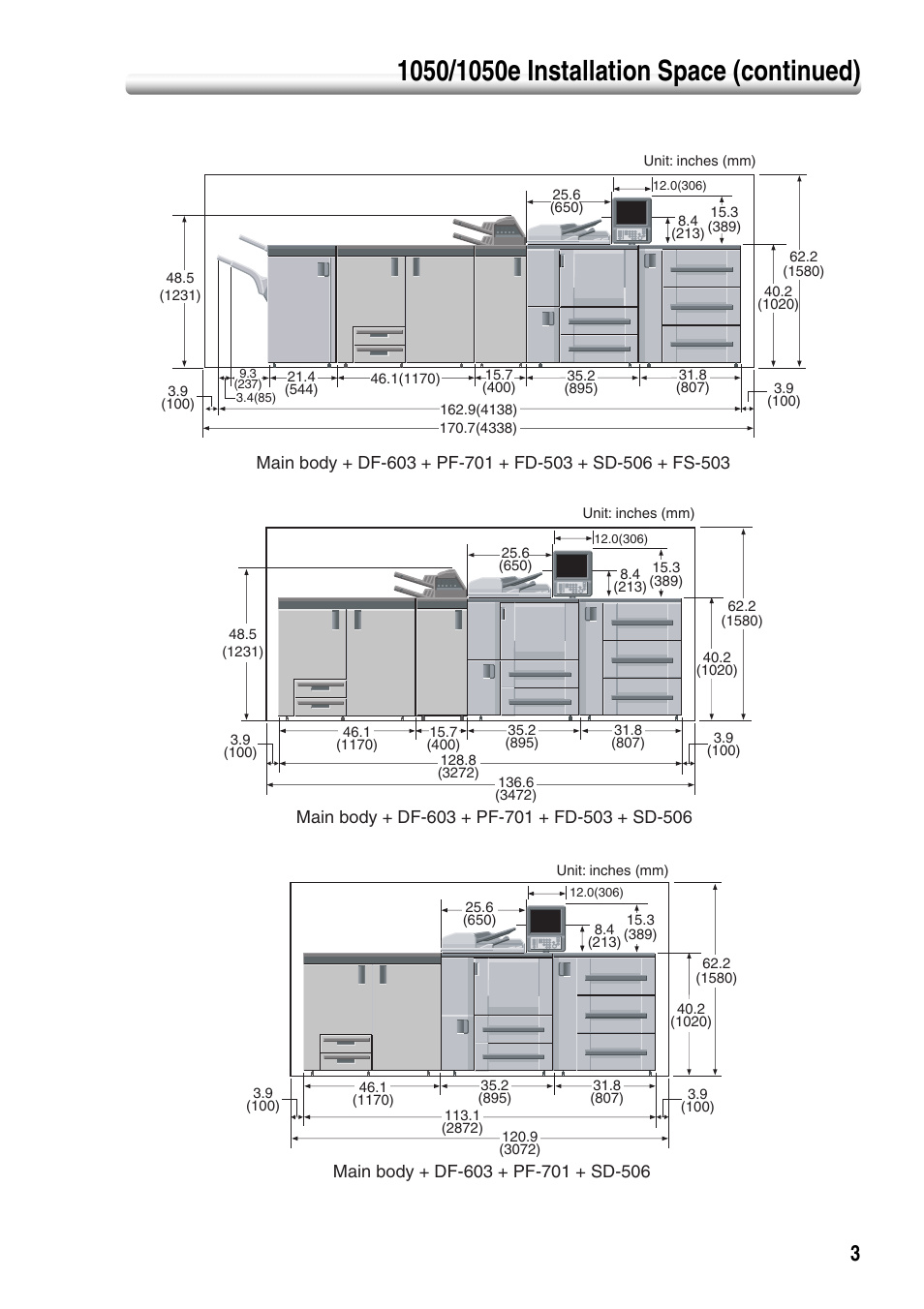 Konica Minolta bizhub PRO 1050P User Manual | Page 7 / 88