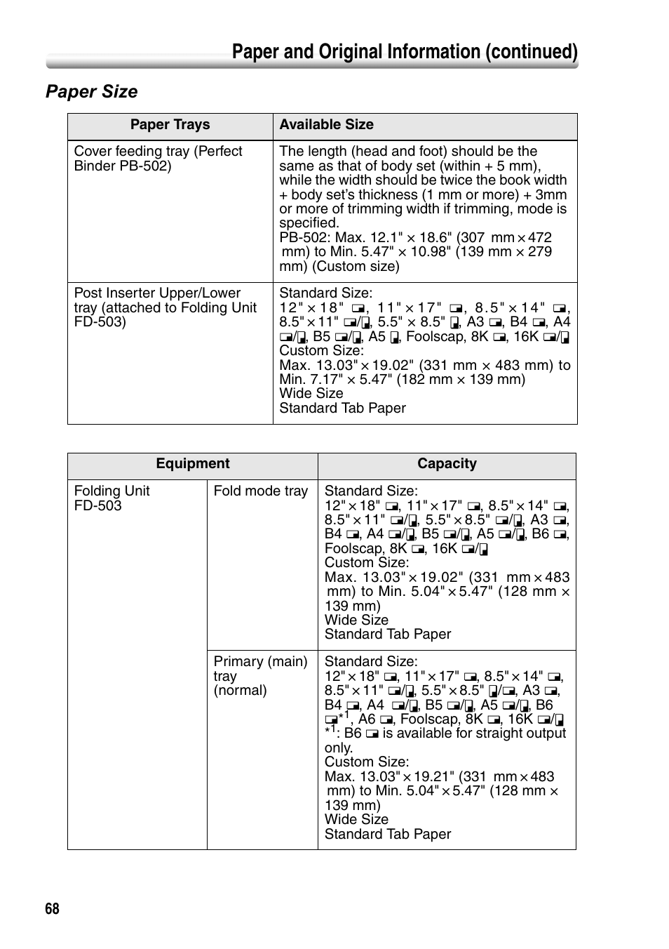 Paper size, Paper and original information (continued) | Konica Minolta bizhub PRO 1050P User Manual | Page 72 / 88