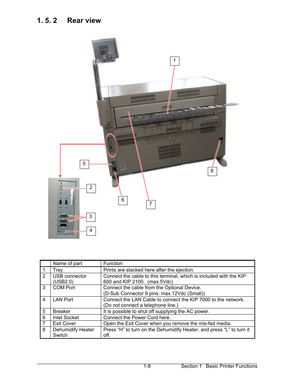 5. 2 rear view | Konica Minolta KIP 7000 User Manual | Page 14 / 294