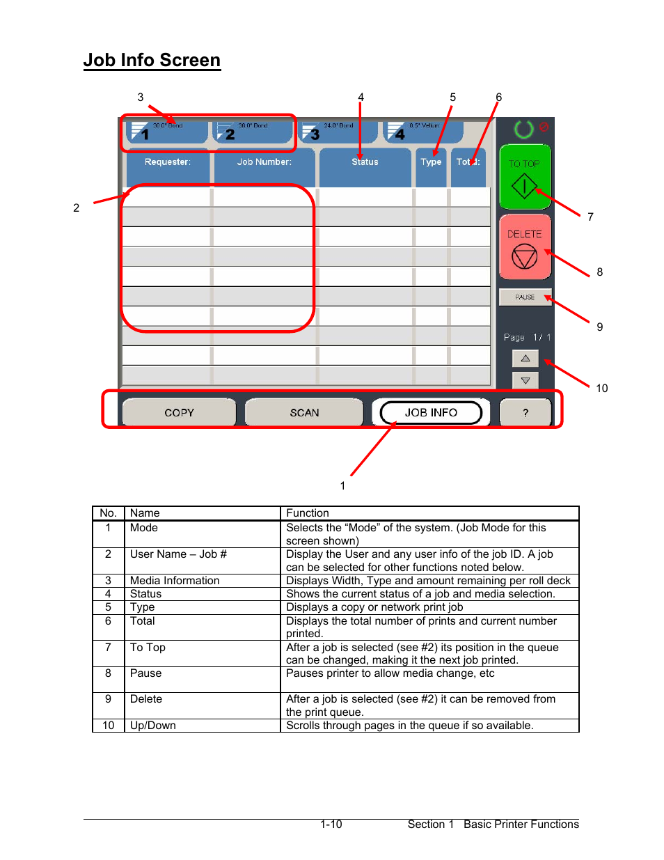 Job info screen | Konica Minolta KIP 7000 User Manual | Page 16 / 294