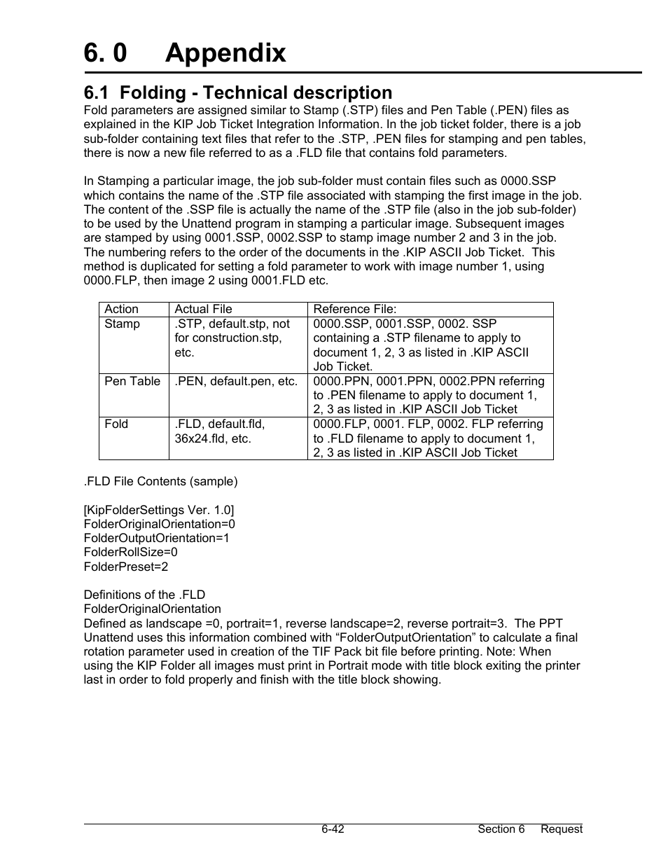 0 appendix, 1 folding - technical description | Konica Minolta KIP 7000 User Manual | Page 198 / 294