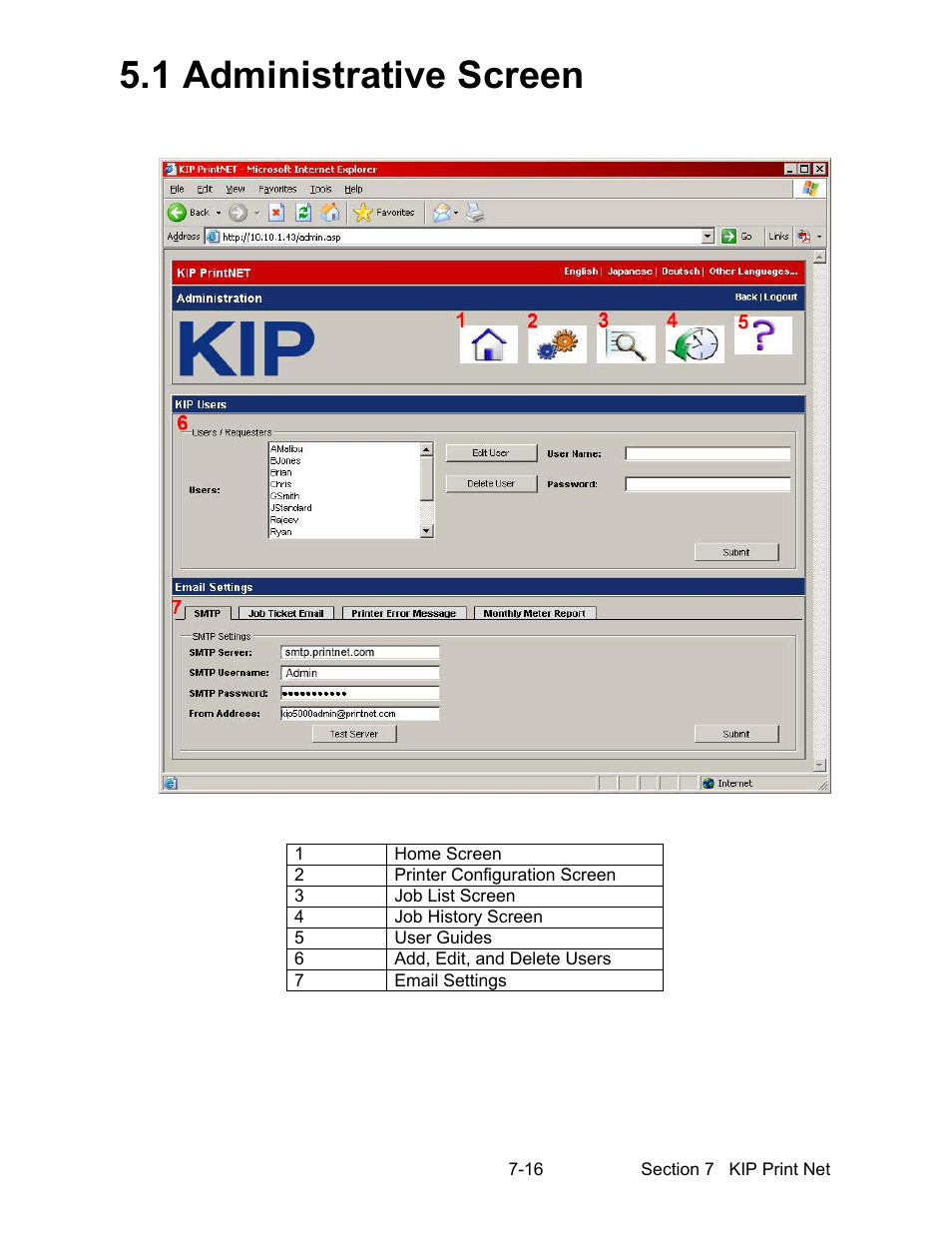 1 administrative screen | Konica Minolta KIP 7000 User Manual | Page 228 / 294