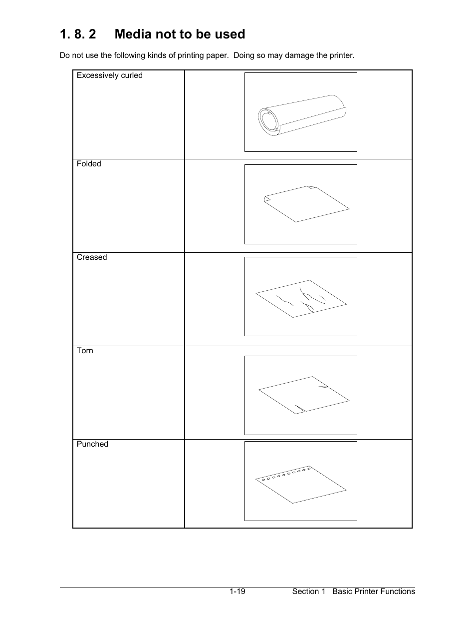 8. 2 media not to be used | Konica Minolta KIP 7000 User Manual | Page 25 / 294