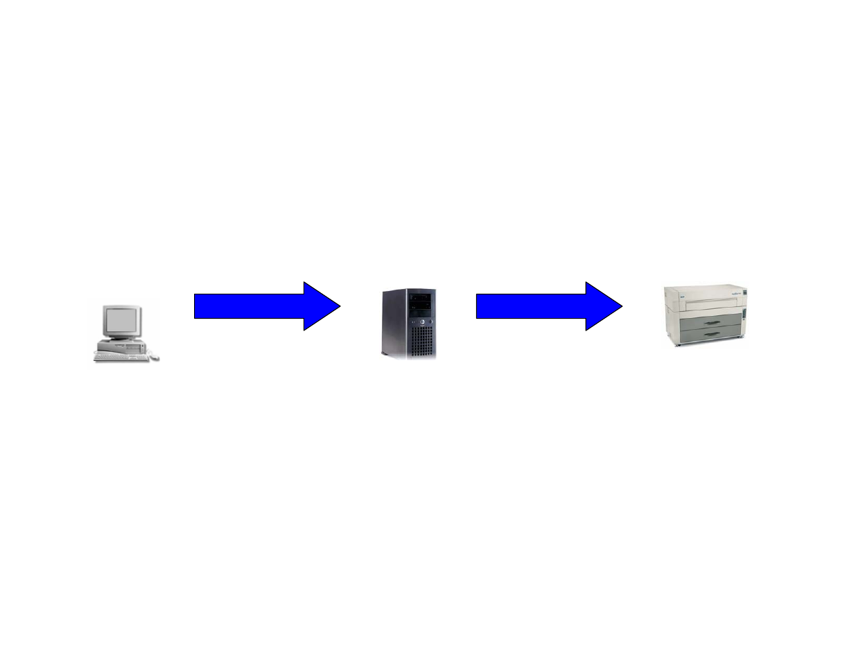 Microsoft network connectivity | Konica Minolta KIP 7000 User Manual | Page 288 / 294