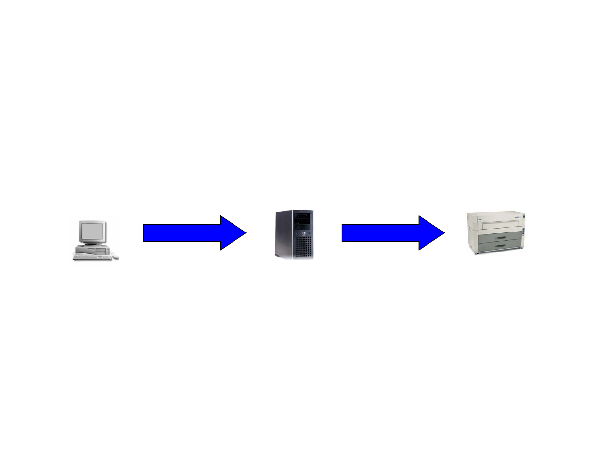 Novell network connectivity | Konica Minolta KIP 7000 User Manual | Page 289 / 294