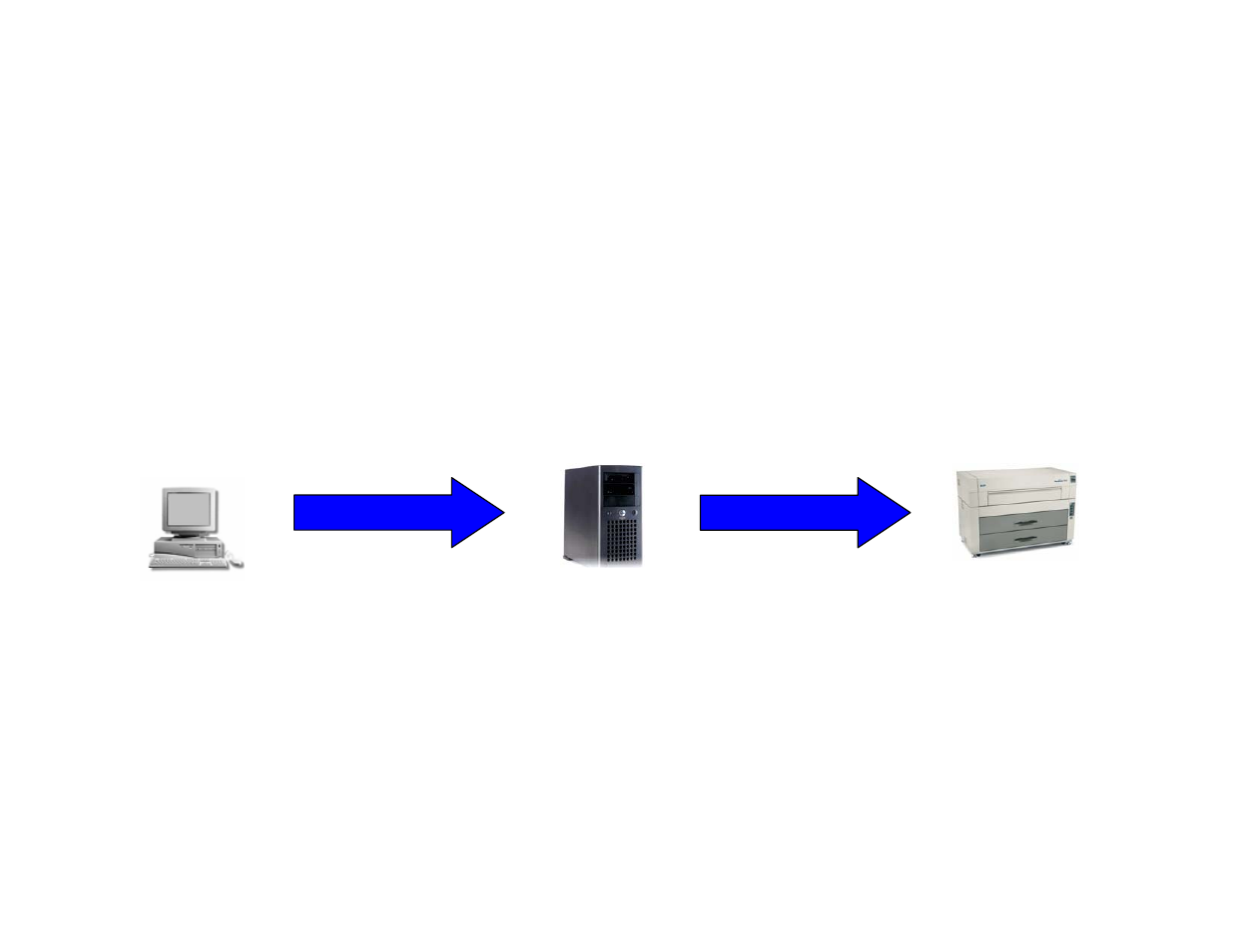 Unix network connectivity | Konica Minolta KIP 7000 User Manual | Page 290 / 294