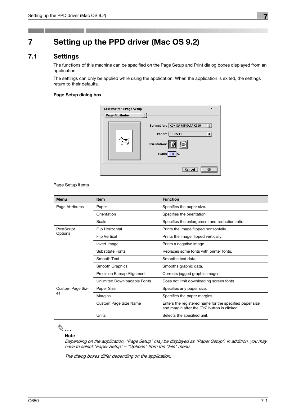 7 setting up the ppd driver (mac os 9.2), 1 settings, Setting up the ppd driver (mac os 9.2) | 7setting up the ppd driver (mac os 9.2) | Konica Minolta bizhub C650 User Manual | Page 168 / 303