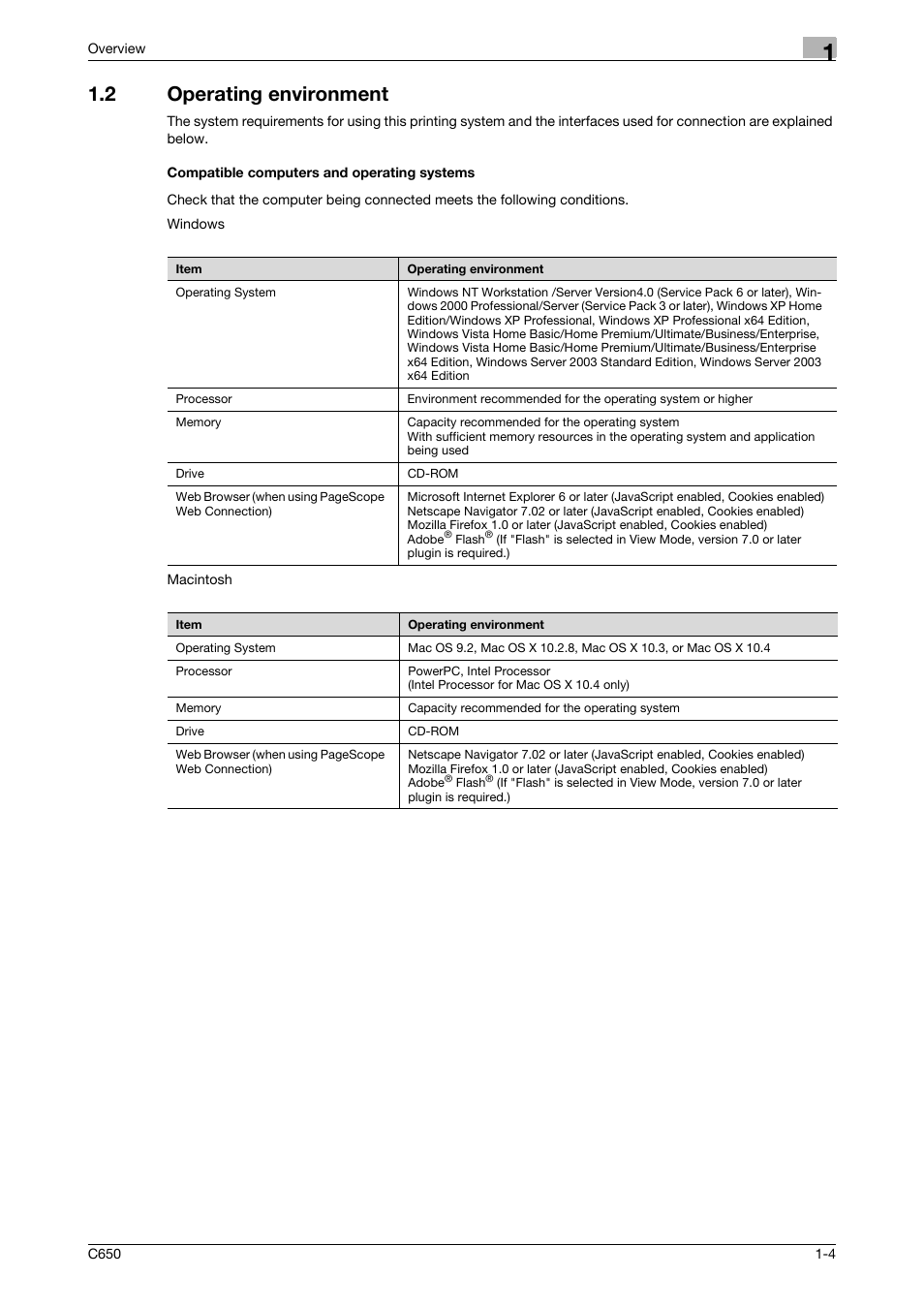 2 operating environment, Compatible computers and operating systems | Konica Minolta bizhub C650 User Manual | Page 27 / 303