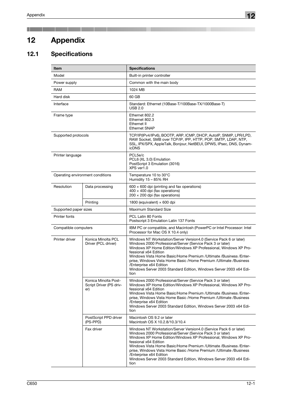 12 appendix, 1 specifications, Specifications -1 | Konica Minolta bizhub C650 User Manual | Page 288 / 303