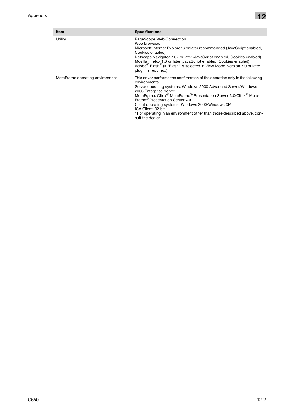 Konica Minolta bizhub C650 User Manual | Page 289 / 303