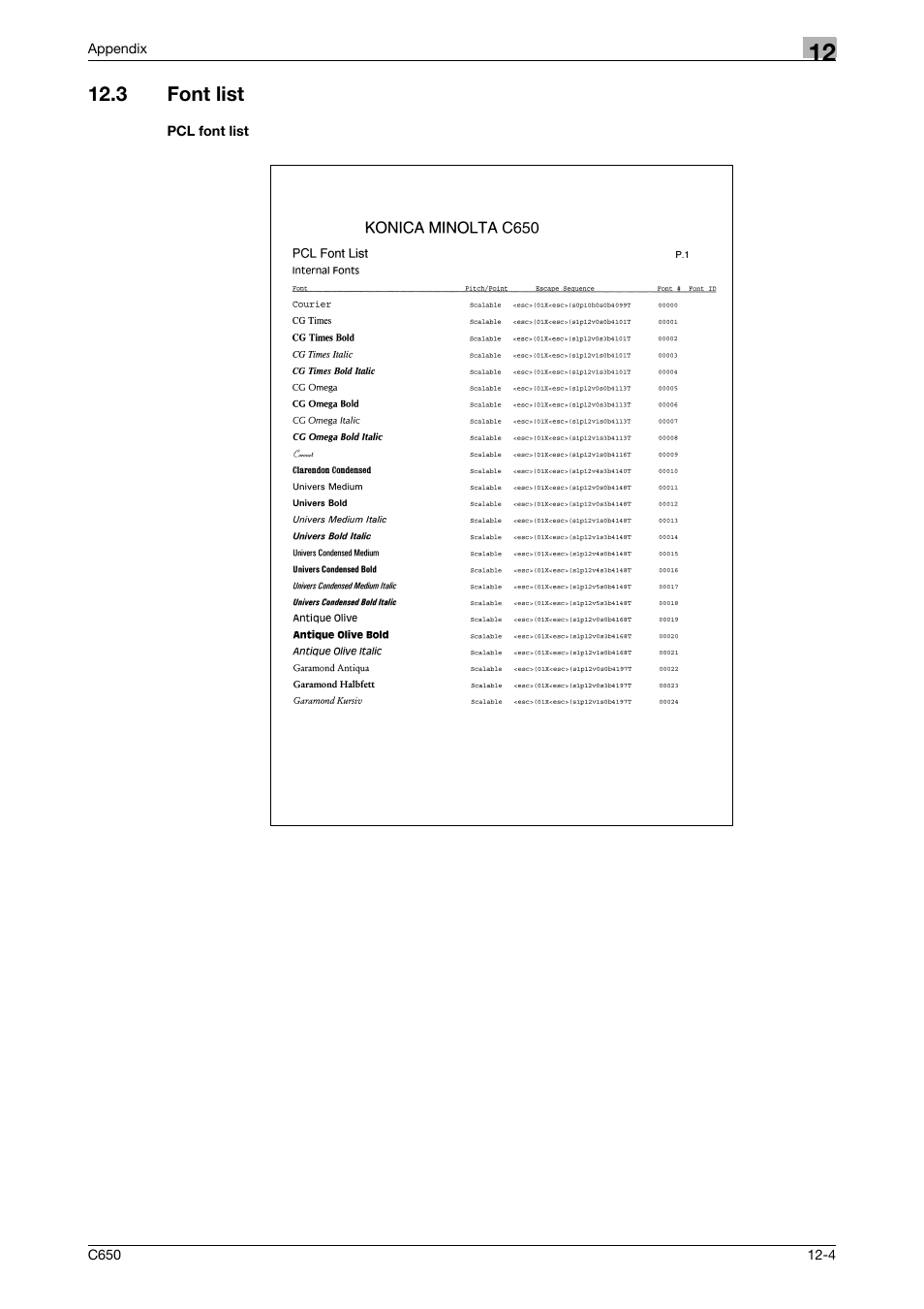 3 font list, Pcl font list, Font list -4 pcl font list -4 | Konica Minolta bizhub C650 User Manual | Page 291 / 303