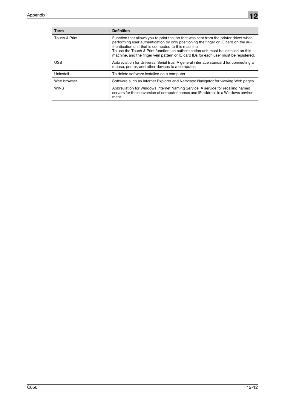 Konica Minolta bizhub C650 User Manual | Page 299 / 303