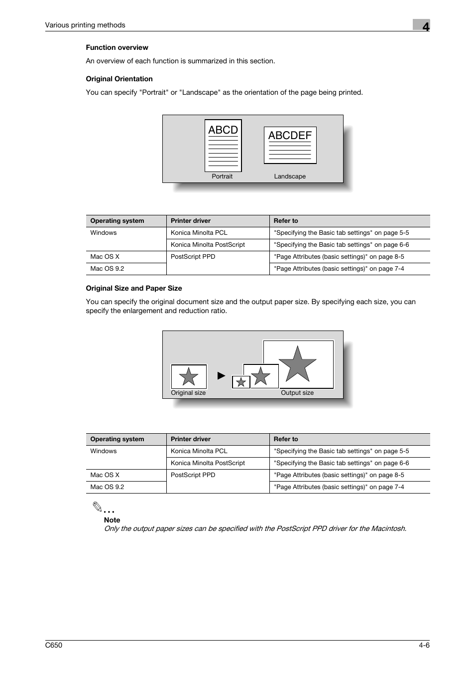 Function overview, Original orientation, Original size and paper size | Abcd abcdef | Konica Minolta bizhub C650 User Manual | Page 84 / 303