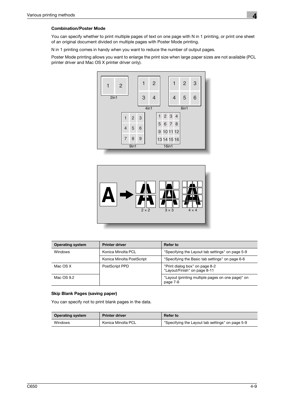 Combination/poster mode | Konica Minolta bizhub C650 User Manual | Page 87 / 303