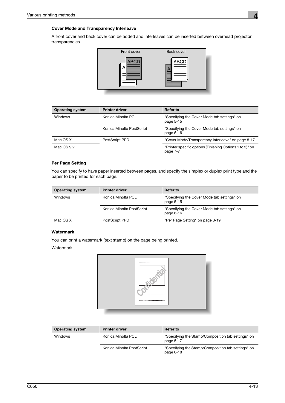 Cover mode and transparency interleave, Watermark, Confidential | Konica Minolta bizhub C650 User Manual | Page 91 / 303