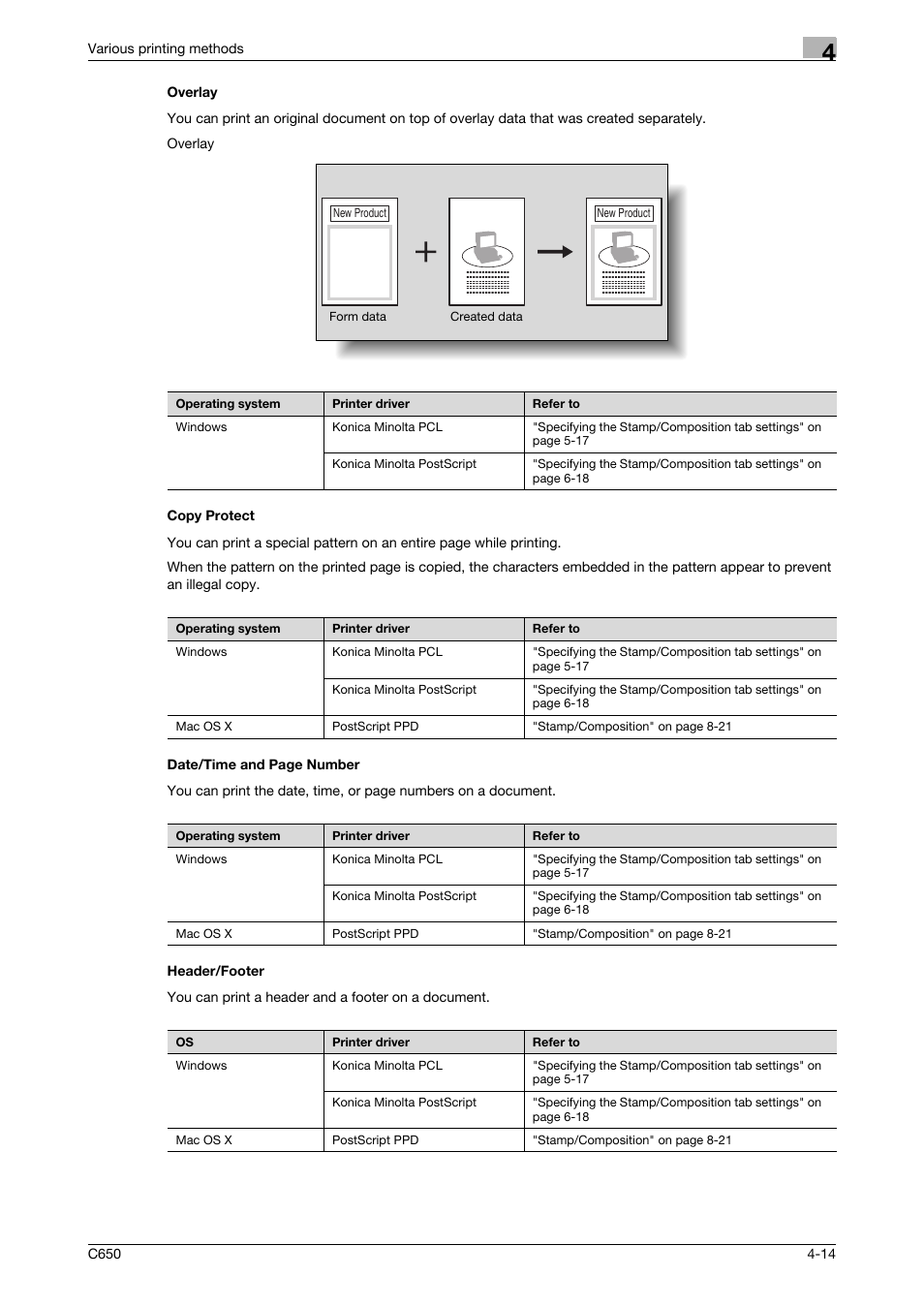 Overlay, Copy protect, Header/footer | Konica Minolta bizhub C650 User Manual | Page 92 / 303