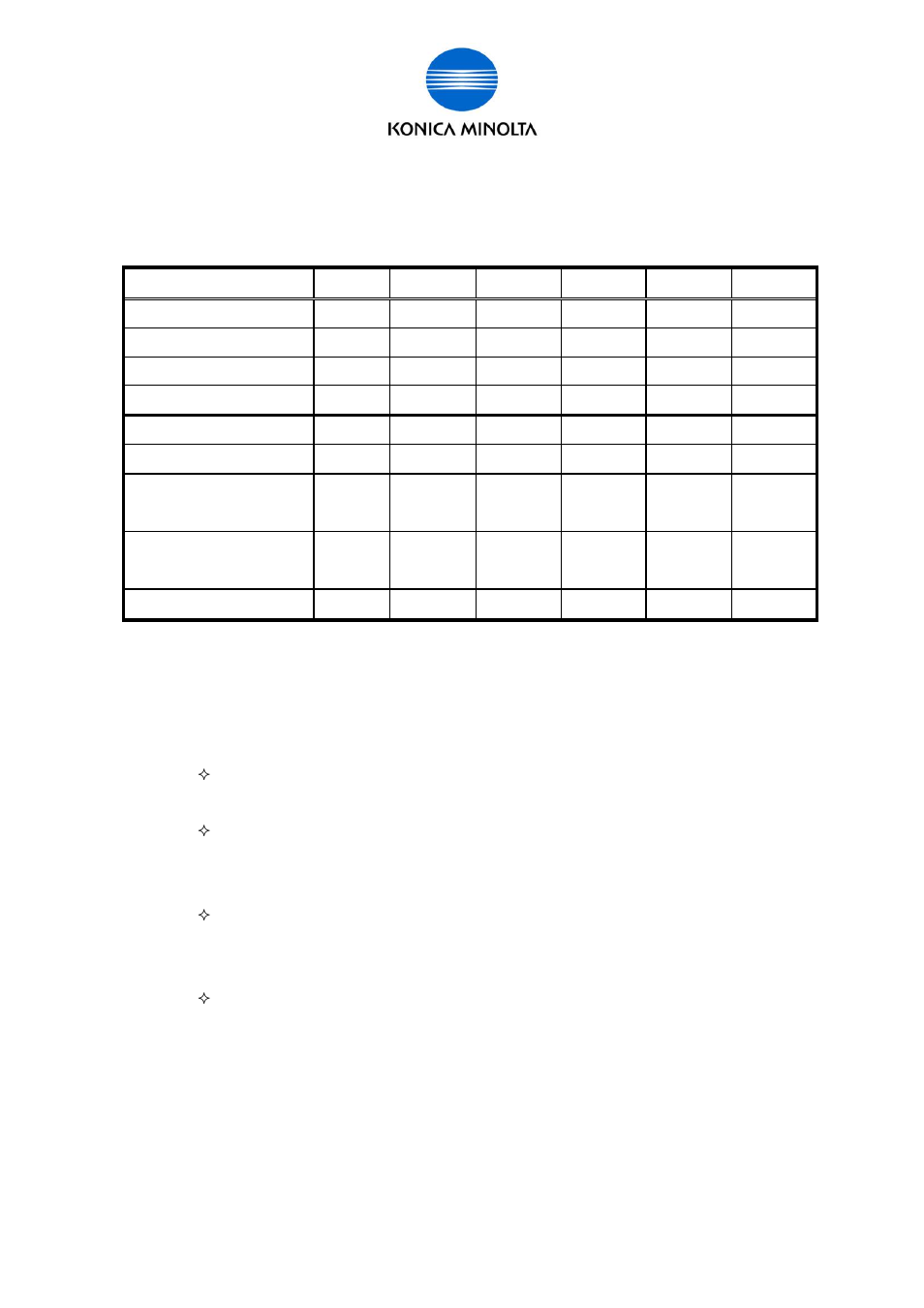 Necessary information to perform license operation | Konica Minolta bizhub C650 User Manual | Page 6 / 68