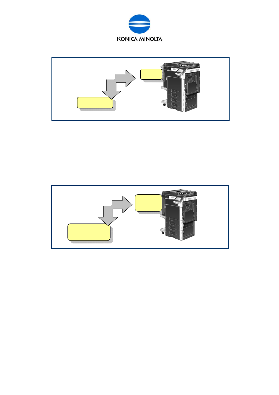 Konica Minolta bizhub C650 User Manual | Page 68 / 68