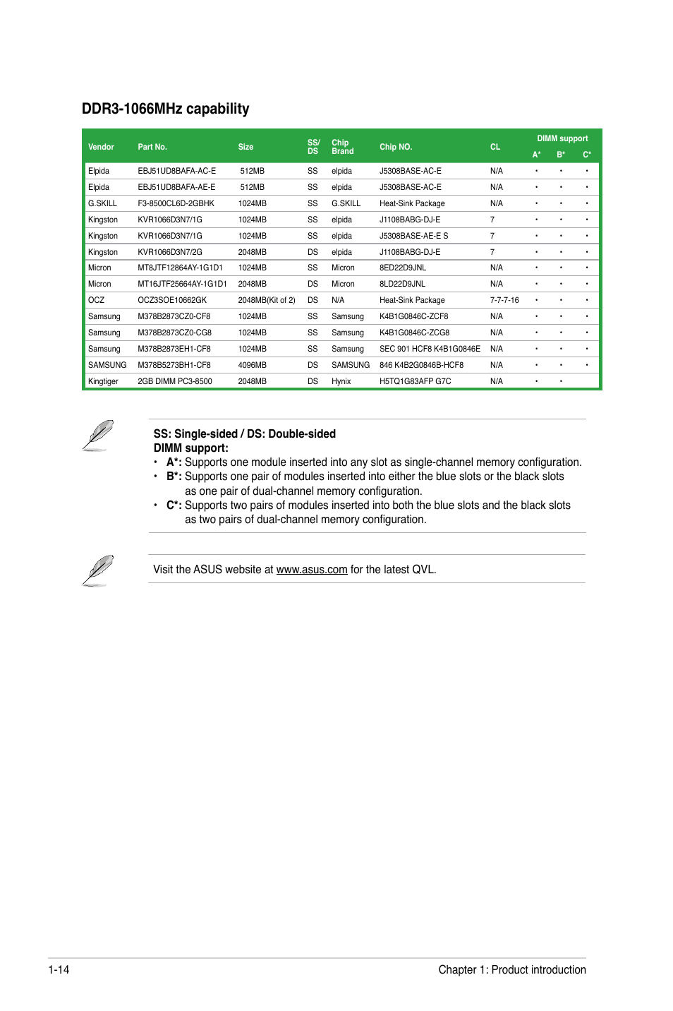 Chapter 1: product introduction 1-14 | Asus M4A77T User Manual | Page 24 / 60