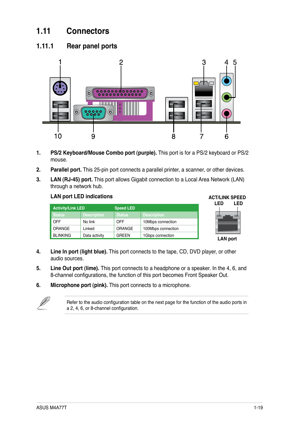 11 connectors, 1 rear panel ports, 11 connectors -19 | 1 rear panel ports -19 | Asus M4A77T User Manual | Page 29 / 60