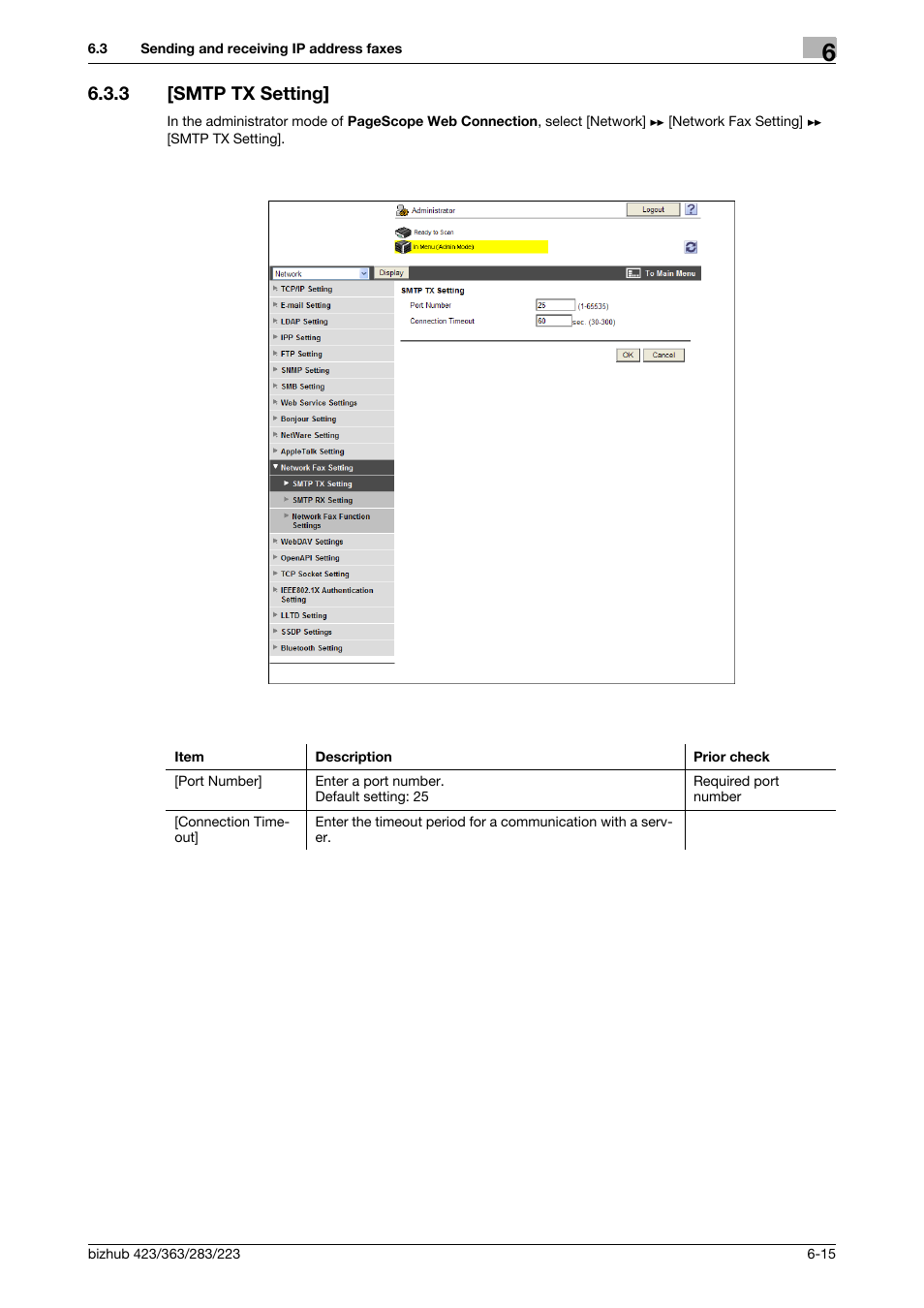 3 [smtp tx setting, Smtp tx setting] -15, Smtp tx setting | Konica Minolta BIZHUB 223 User Manual | Page 108 / 371