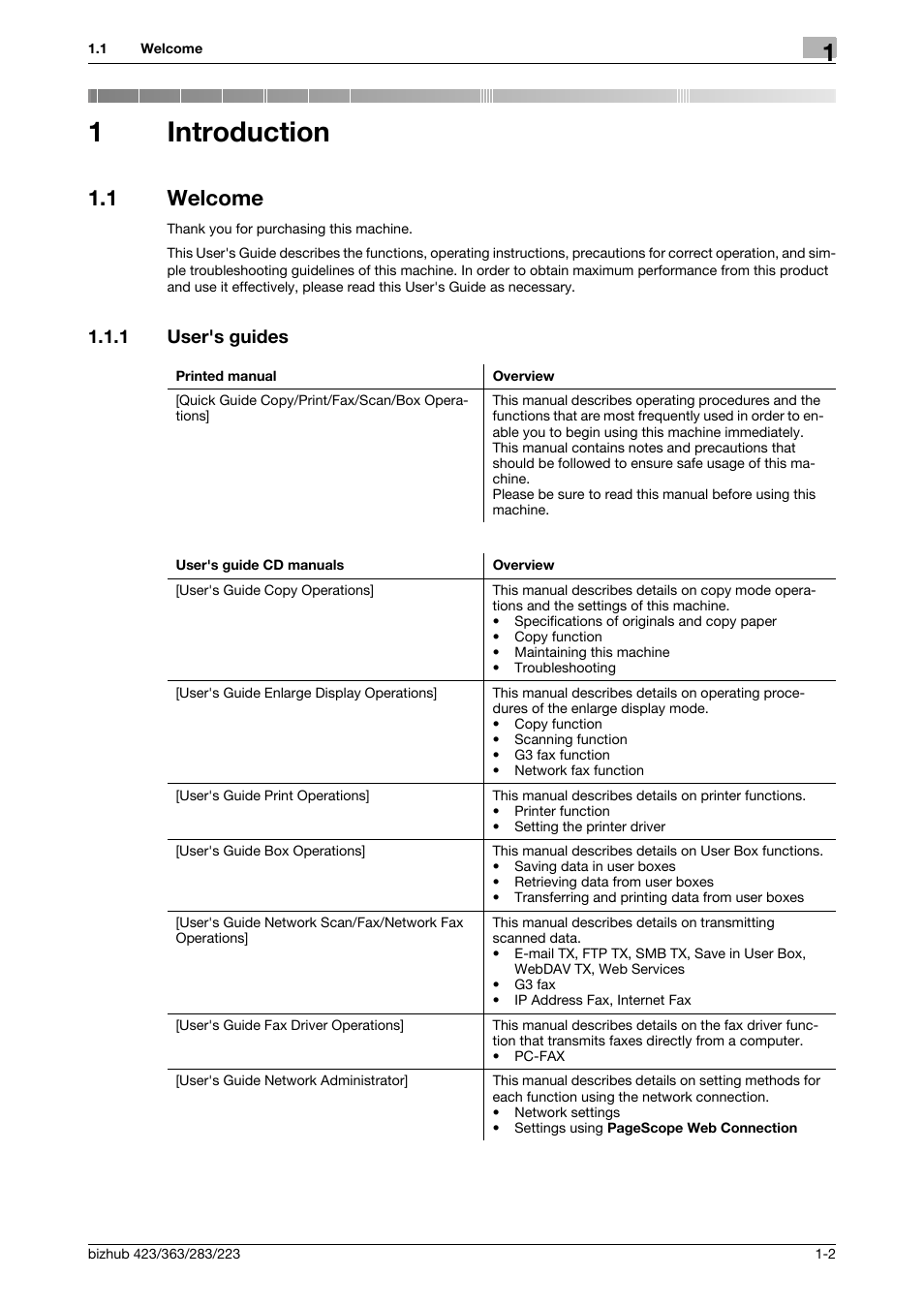 1 introduction, 1 welcome, 1 user's guides | Introduction, Welcome -2, User's guides -2, 1introduction | Konica Minolta BIZHUB 223 User Manual | Page 13 / 371