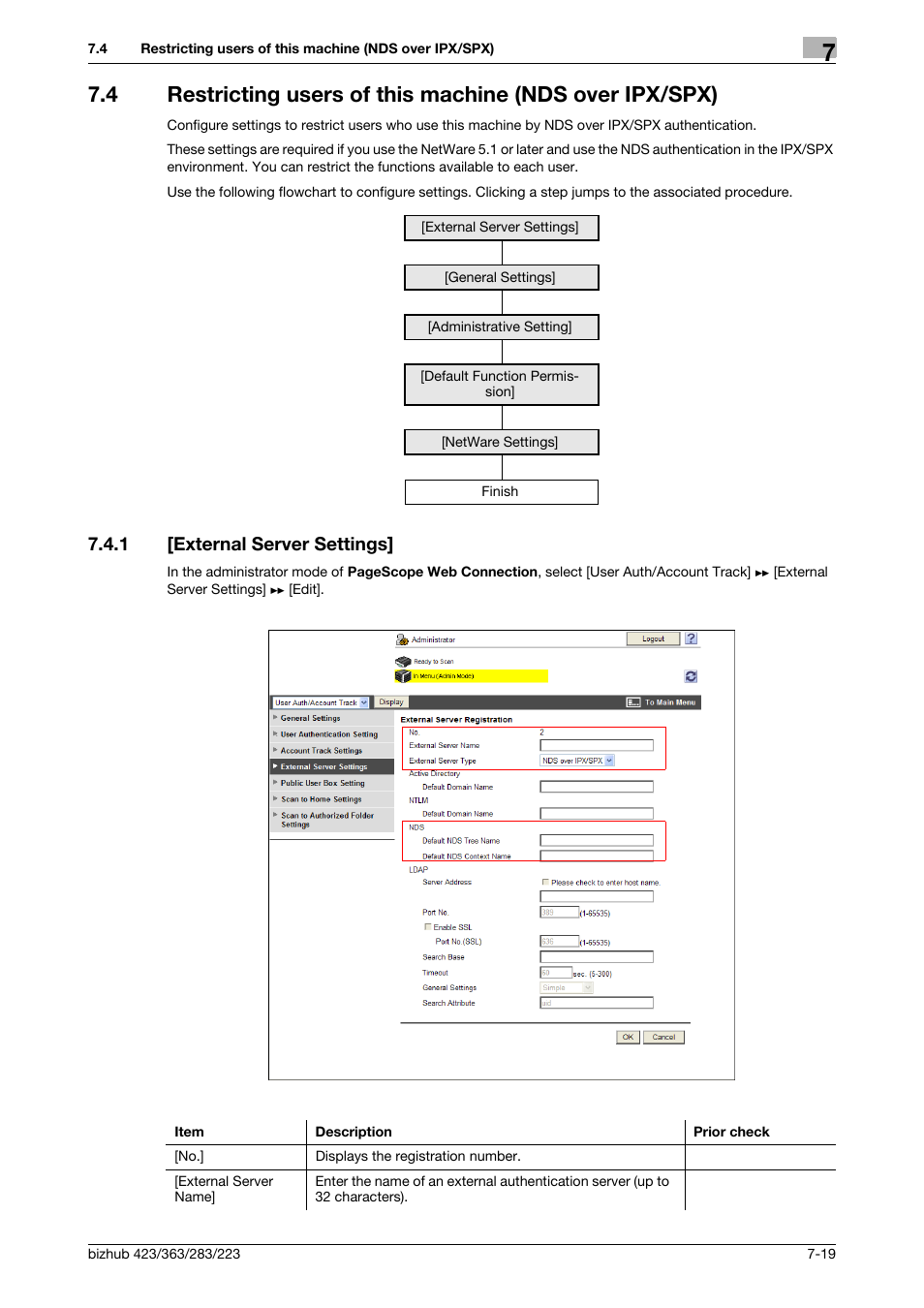 1 [external server settings, External server settings] -19 | Konica Minolta BIZHUB 223 User Manual | Page 130 / 371