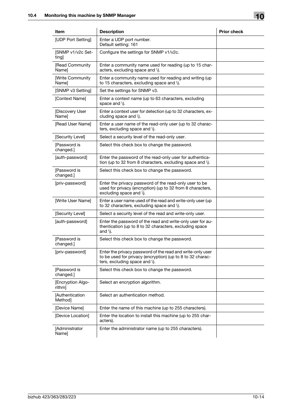 Konica Minolta BIZHUB 223 User Manual | Page 208 / 371