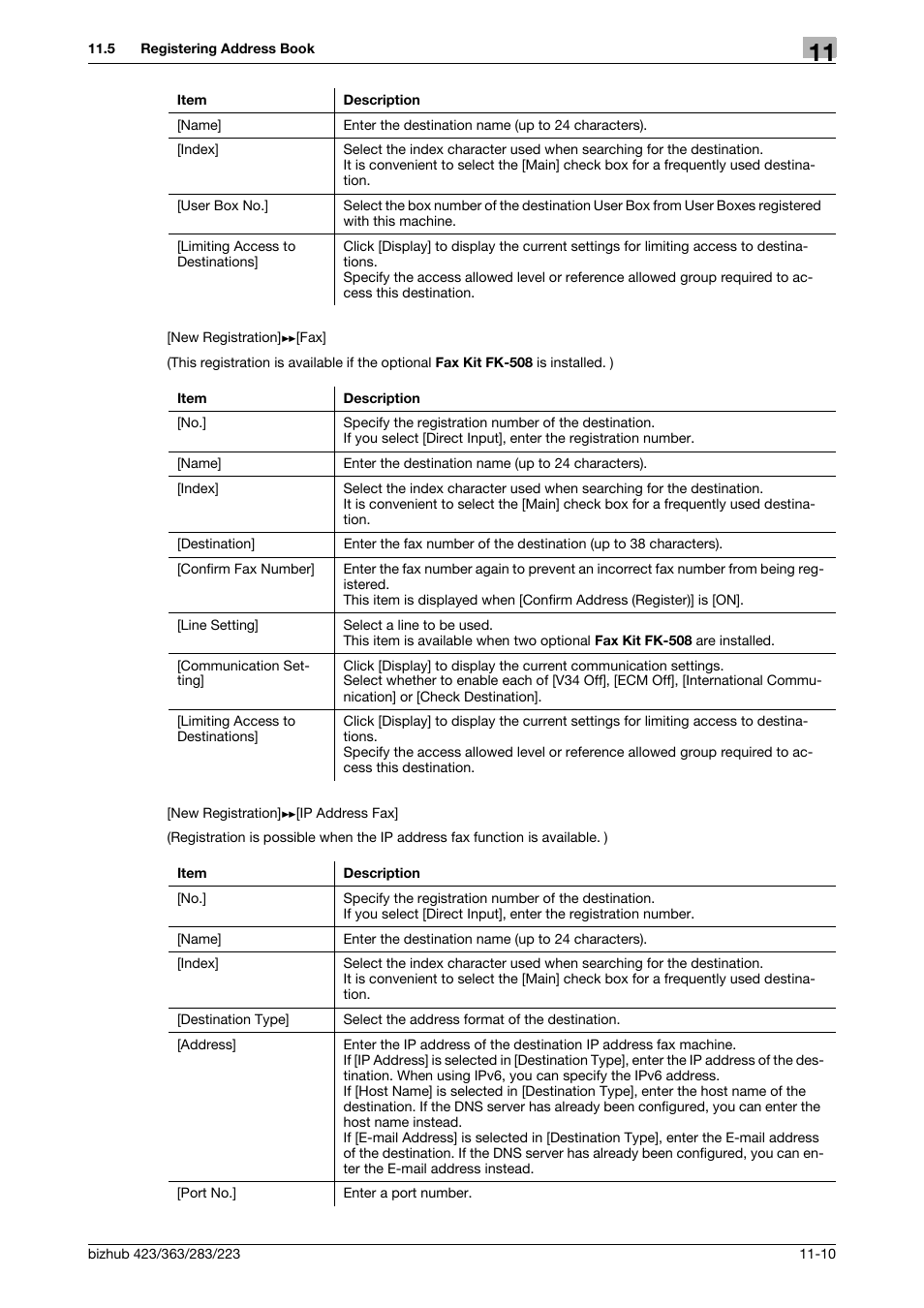 Konica Minolta BIZHUB 223 User Manual | Page 243 / 371