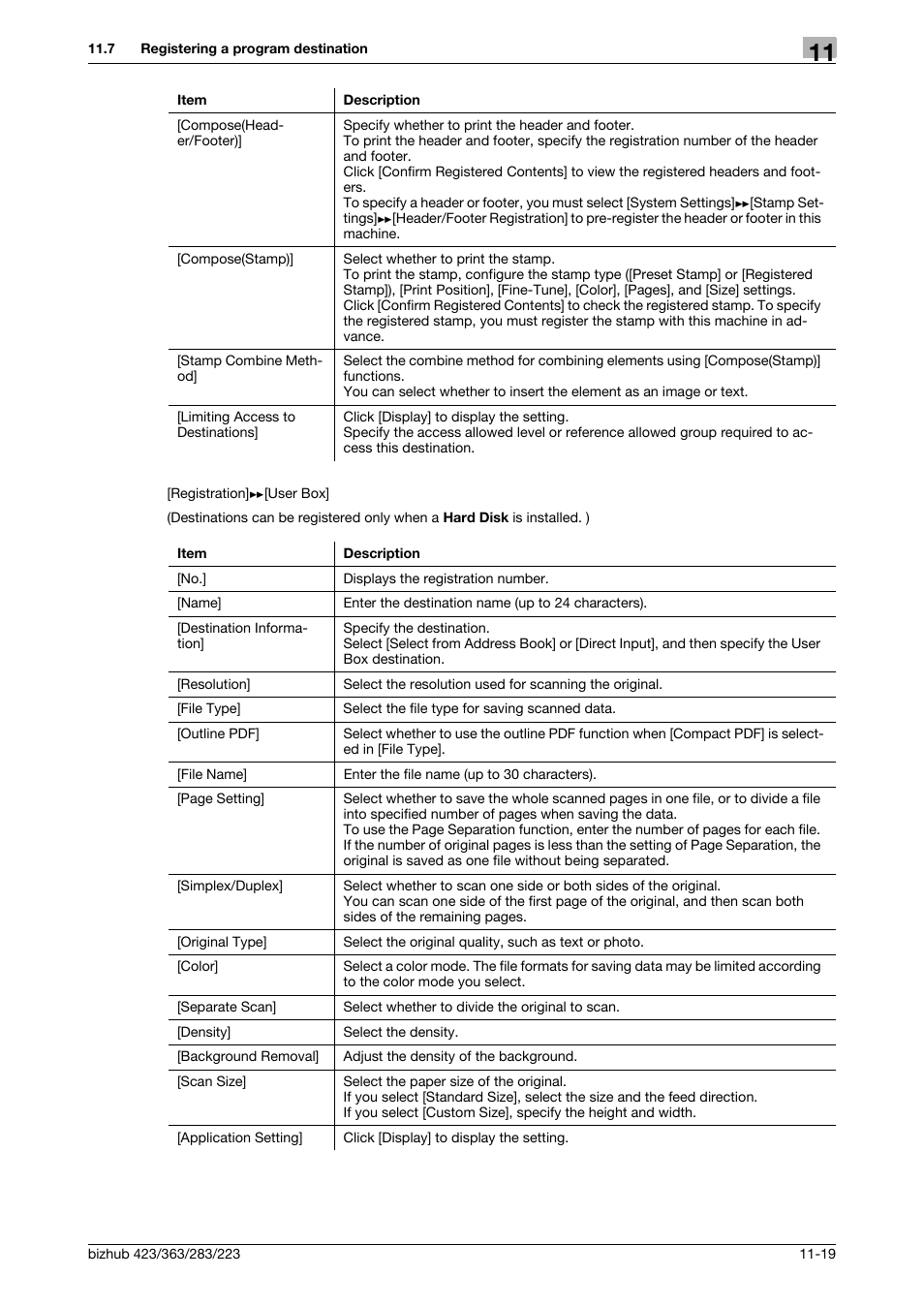 Konica Minolta BIZHUB 223 User Manual | Page 252 / 371