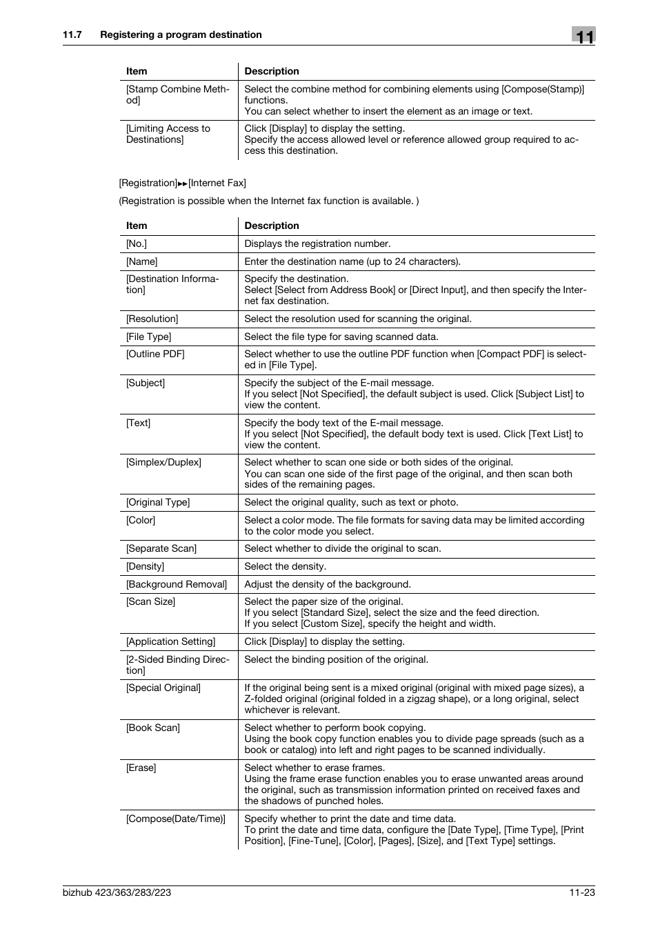 Konica Minolta BIZHUB 223 User Manual | Page 256 / 371