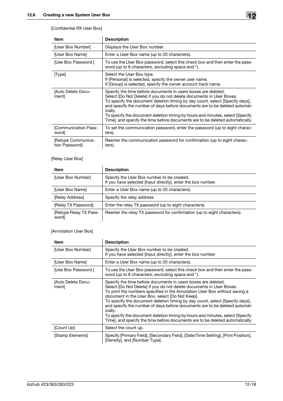 Konica Minolta BIZHUB 223 User Manual | Page 288 / 371