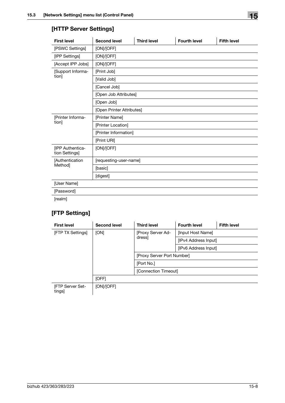 Http server settings, Ftp settings, Http server settings] -8 [ftp settings] -8 | Konica Minolta BIZHUB 223 User Manual | Page 333 / 371