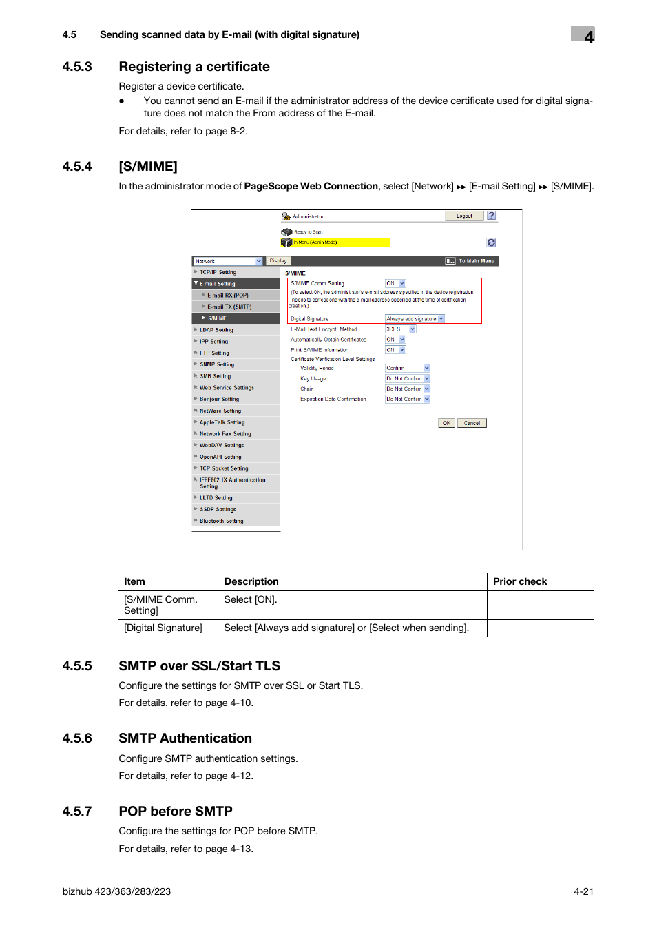 3 registering a certificate, 4 [s/mime, 5 smtp over ssl/start tls | 6 smtp authentication, 7 pop before smtp, Registering a certificate -21, S/mime] -21, Smtp over ssl/start tls -21, Smtp authentication -21, Pop before smtp -21 | Konica Minolta BIZHUB 223 User Manual | Page 58 / 371